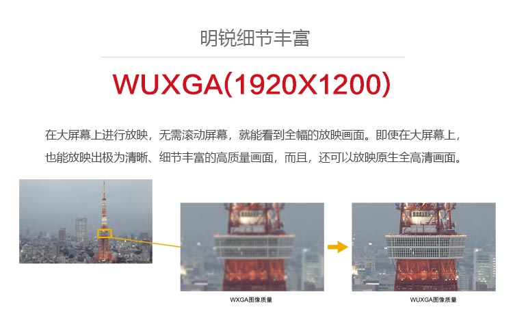 索尼VPL-CH353投影機(jī) 高畫面質(zhì)量