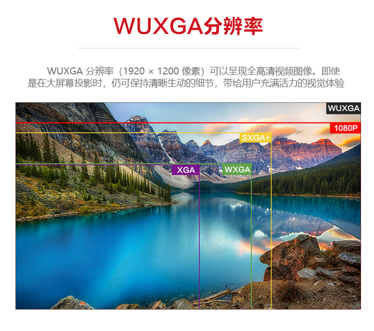 愛普生CB-L1100U投影機(jī) 高分辨率