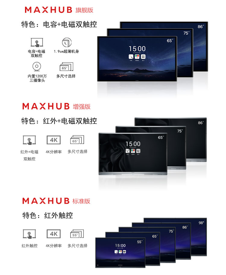 MAXHUB會議平板_01